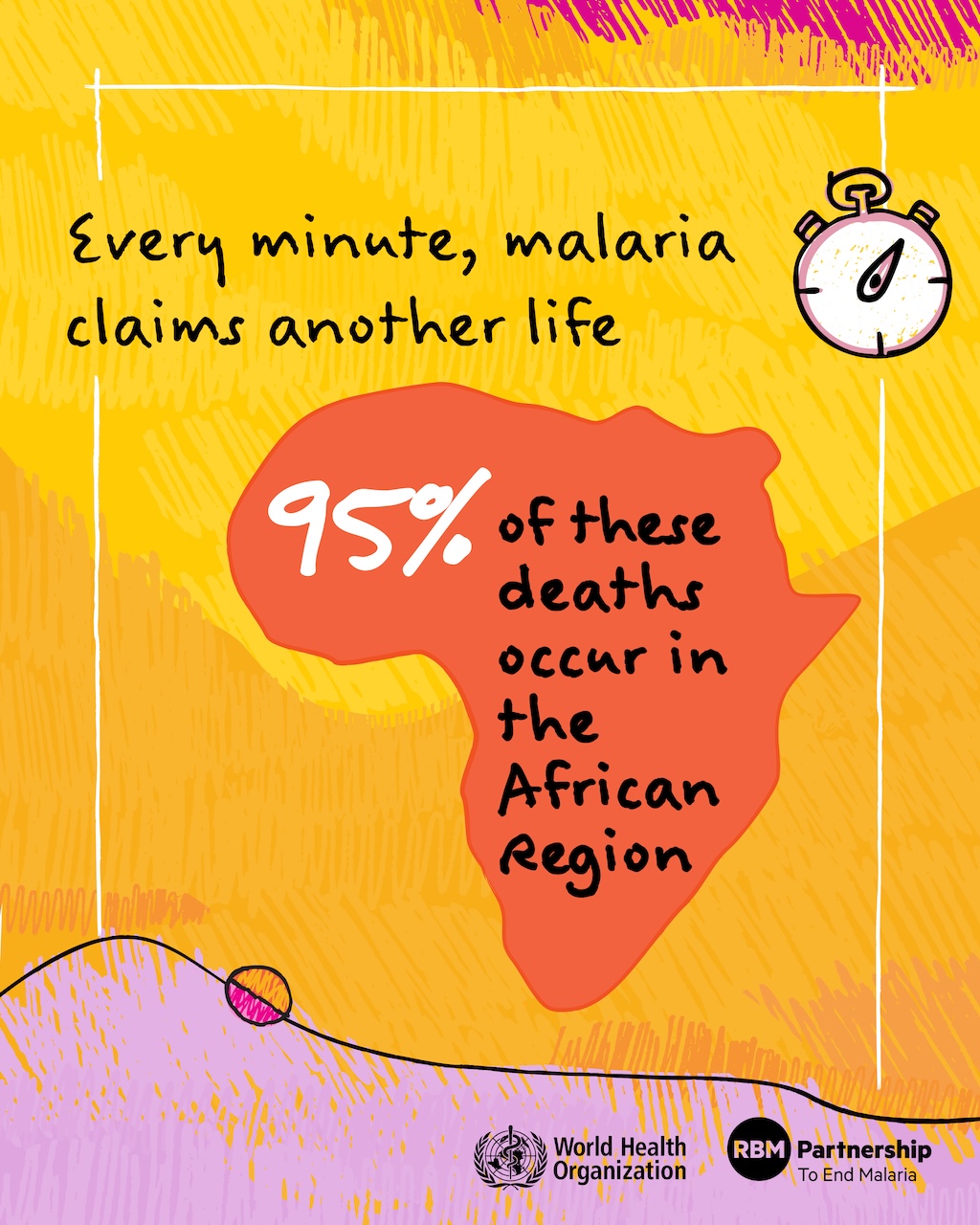 Every minute, malaria claims another life